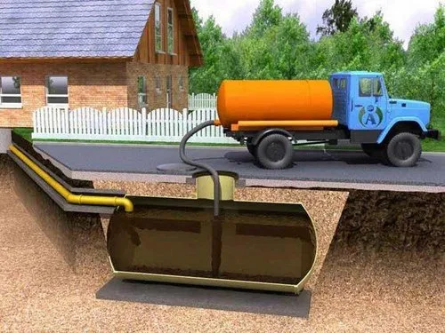 Septic Tank Cleaning: Maintaining a Healthy and Functional System